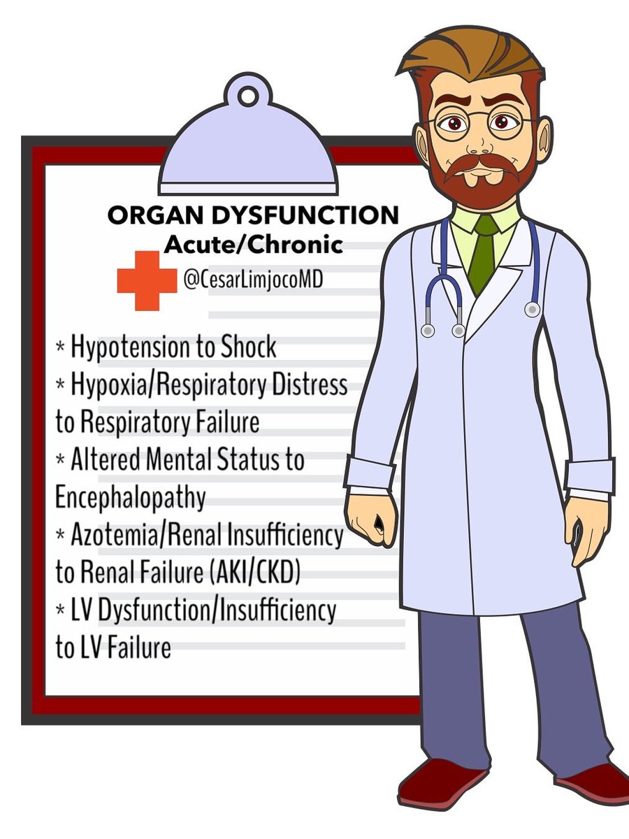 CesarLimjocoMD's tweet image. #organdysfunction