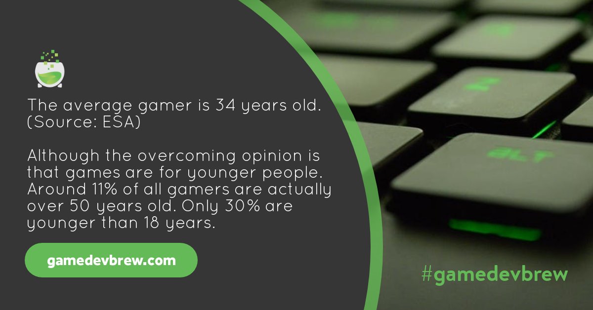 gamedevbrew's tweet photo. #gamedev #indiedev #gamedevelopment  #indiegamedev #gamedesign #gamedevstats #gamedevbrew https://t.co/ztI8uZBl4Q