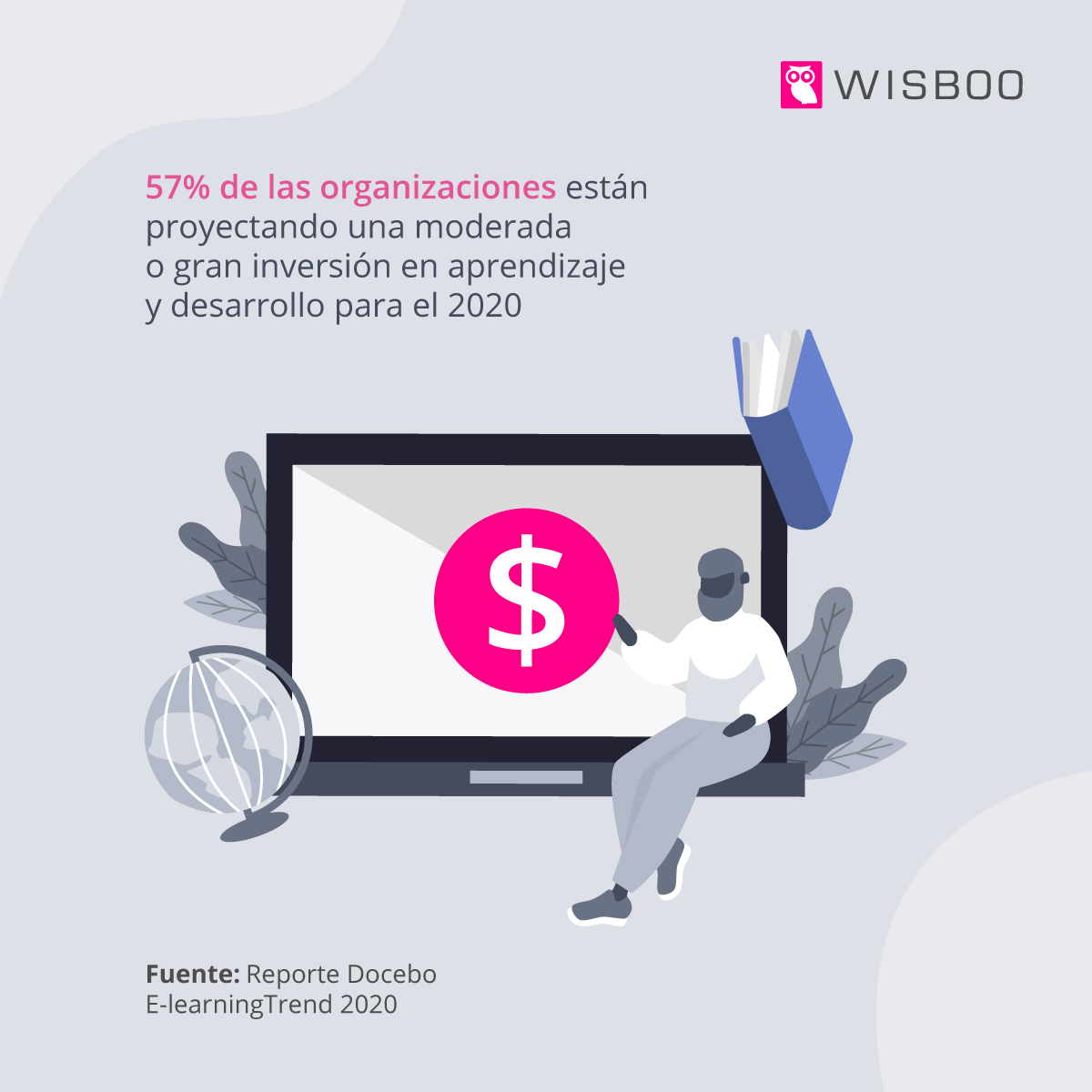 wisboo's tweet photo. Cada vez más los líderes empresariales entienden que es mucho más económico 💸 mejorar el talento existente 👨‍🏫 que buscar nuevo. 
•
•
•
#wisboo #elearning #capacitación https://t.co/qWJQyZu4fl