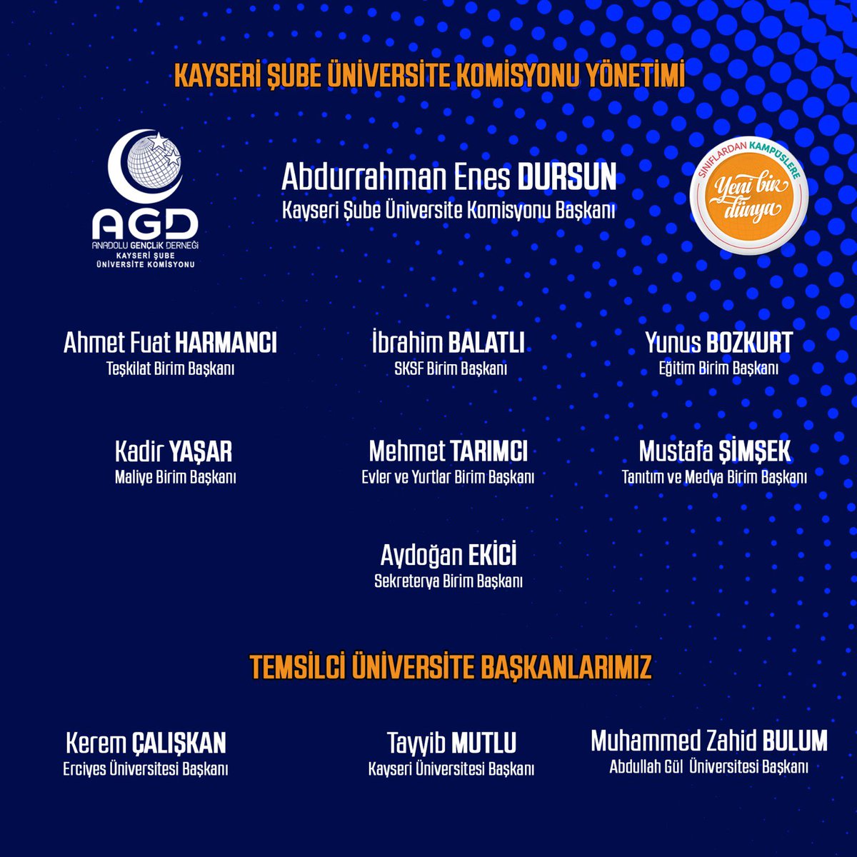 Kayseri Şube Üniversite Komisyonu Yönetimimiz