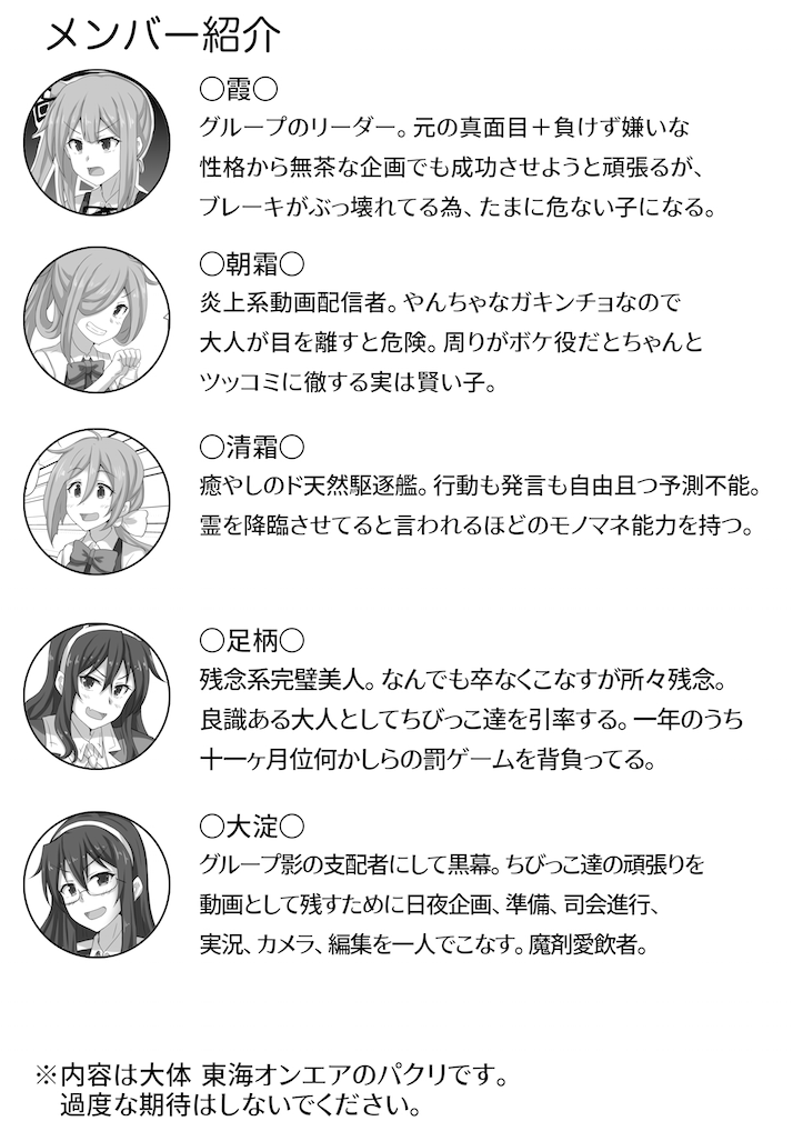 締切間に合ったのでC97新刊配布します。礼号組+αの艦娘達が、自分が今、第七宇宙で一番面白いと思うYoutuberさんのネタを頑張ってやってみる的なエチエチギャグ漫画です。32Pで描き下ろしぼちぼち。
よろしくおねがいします。 