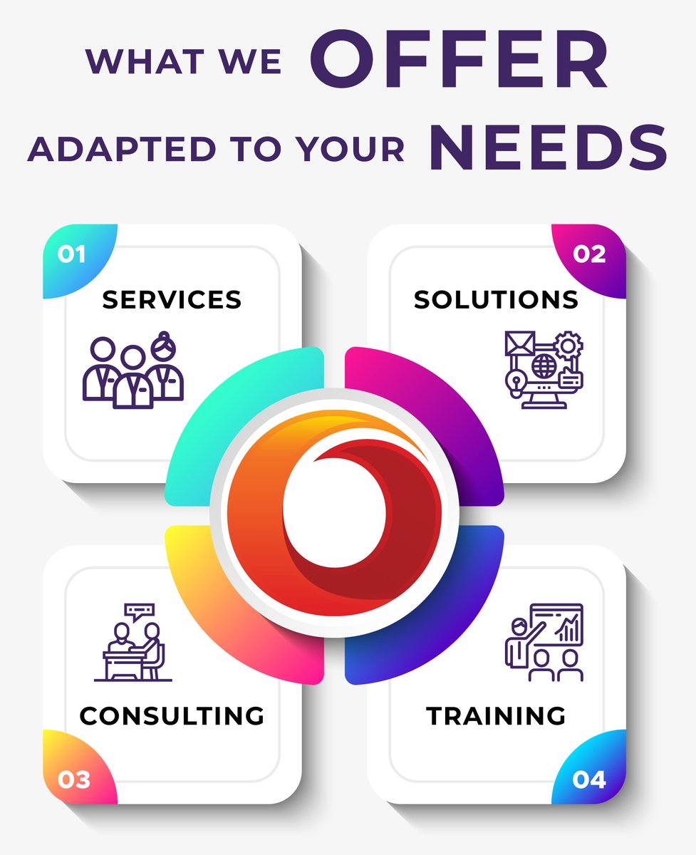 ExelciusDMCC's tweet photo. What we offer, and are adapted to your needs!
Visit our website: https://t.co/mP8Q2WSfDg
#exelcius #revenuecyclemanagement #practicemanagement #valuecyclemanagement #services #healthcare #healthcaremanagement #medicalcoding #icd10 #aapc #cpc #quantic https://t.co/GvhQ1boS21