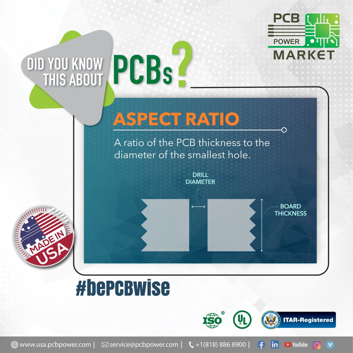 bepcbwise's tweet image. The aspect ratio is the thickness of a PCB divided by the diameter size of a drilled hole.

#bePCBwise #printedcircuitboard #didyouknow #aspectratio #pcb #pcbpowermarket