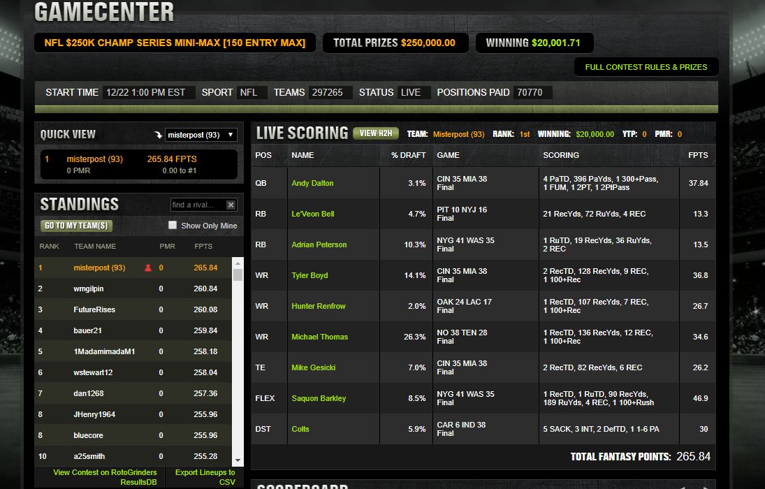MichaelOstry's tweet photo. Normally I don't send out tweets like this, but @DerekCarty's projection systems (the BLITZ and the BAT) are the best in the business and anybody that doesn't use them are starting from behind @RotoGrinders your NFL lineupHQ is fire as well! Happy Holidays! https://t.co/Qt3KOkFXHn