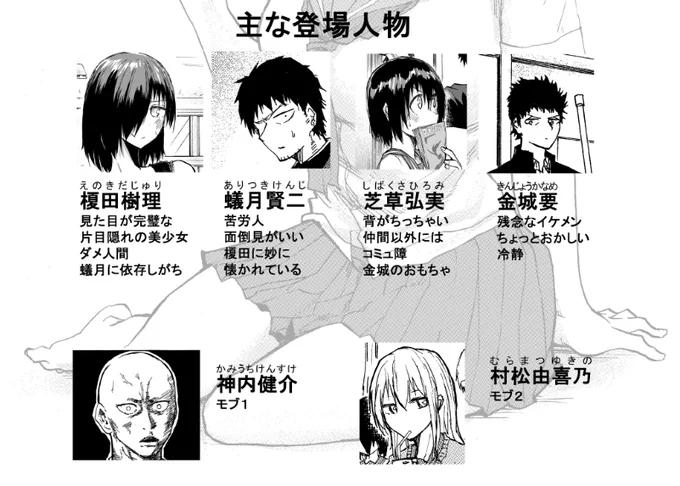 分かりやすい人物紹介です 