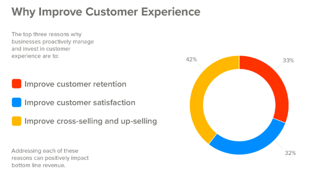MySoonoCX's tweet photo. With Soono you can address customer issues in real time, significantly improving the customer experience. Start your 7 day free trial at https://t.co/Wn0lwh1Q2S #customerservice #customerexperience #betterbusinessrating https://t.co/wtXM11JCtU