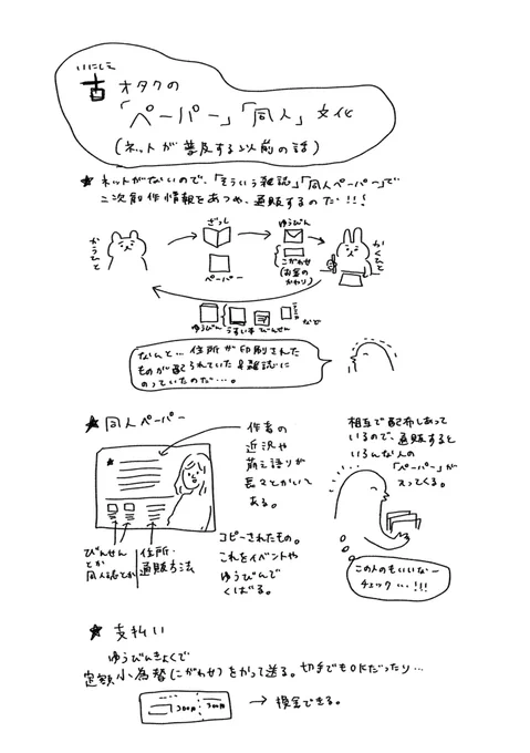それより前の話です 