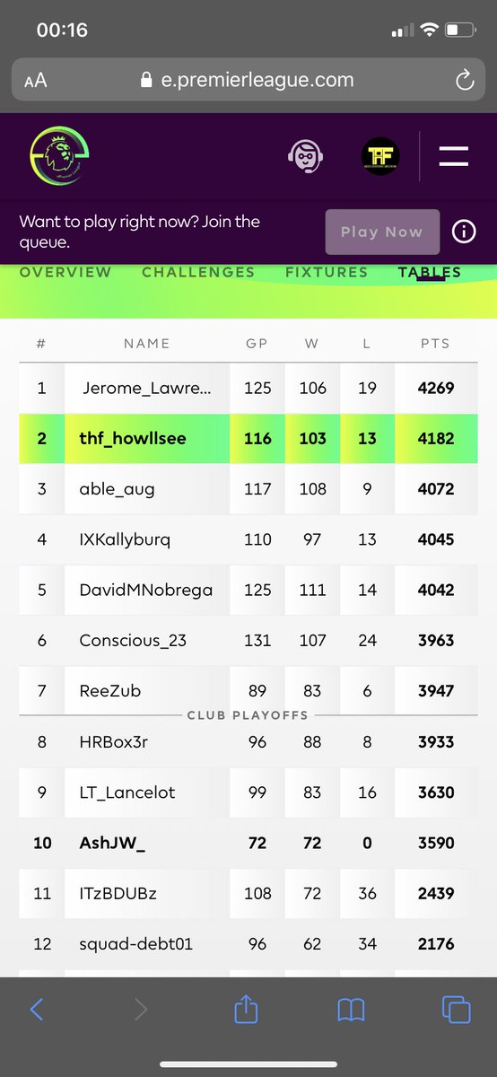 HowllseeT's tweet photo. Wonder if the tables will change with people cheating in this but as it stand we’ve qualified for the Man United live ePrem finals. Looking forward to the experience. 🤙🏼⚽️ #fifa20 #epremierleague #ultimateteam #ps4 #livefinals #manchesterunited #oldtrafford https://t.co/jNa21K3LiA
