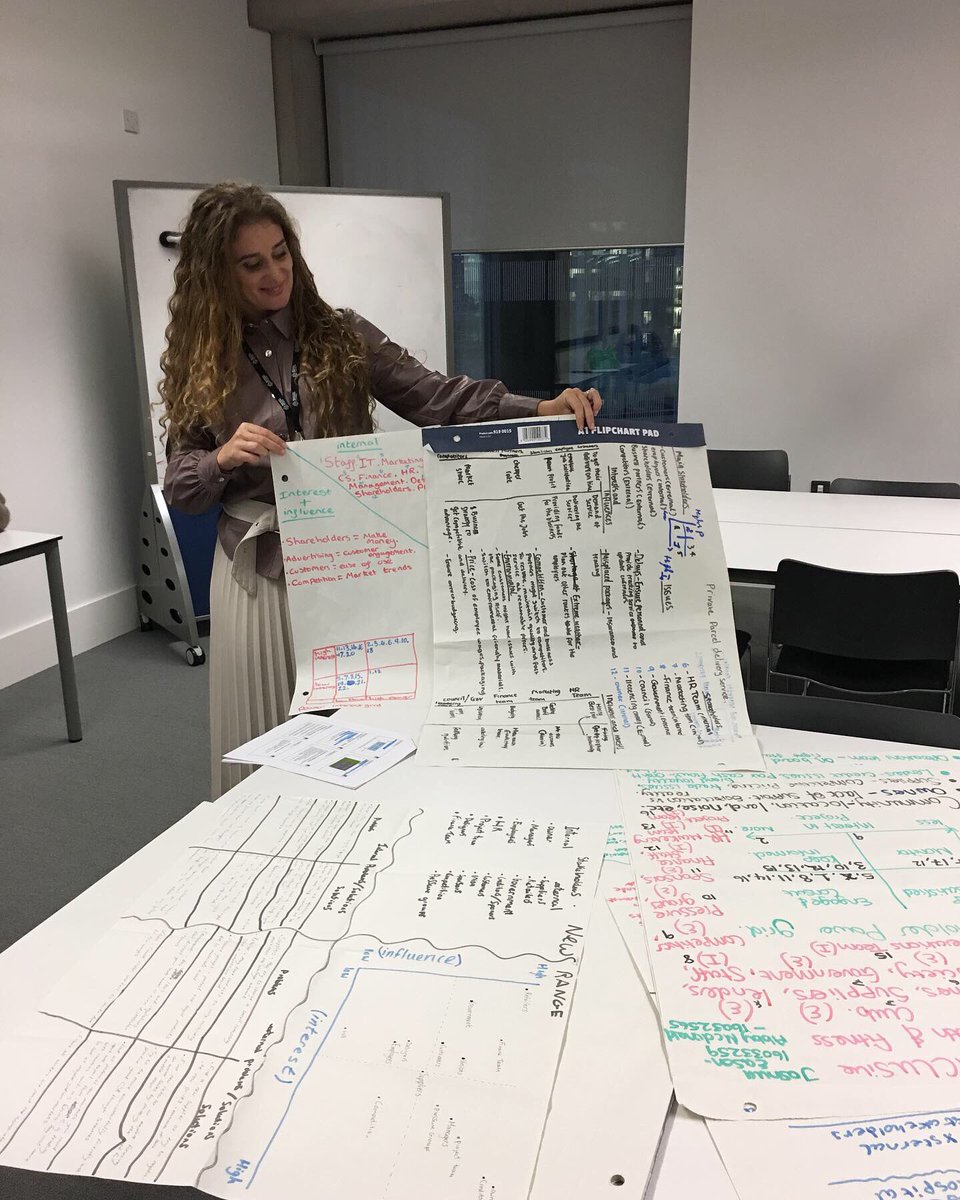 INTOproject's tweet photo. Stakeholders analysis #workshop #associatelecturer #INTOproject https://t.co/NGOH7XpDBM