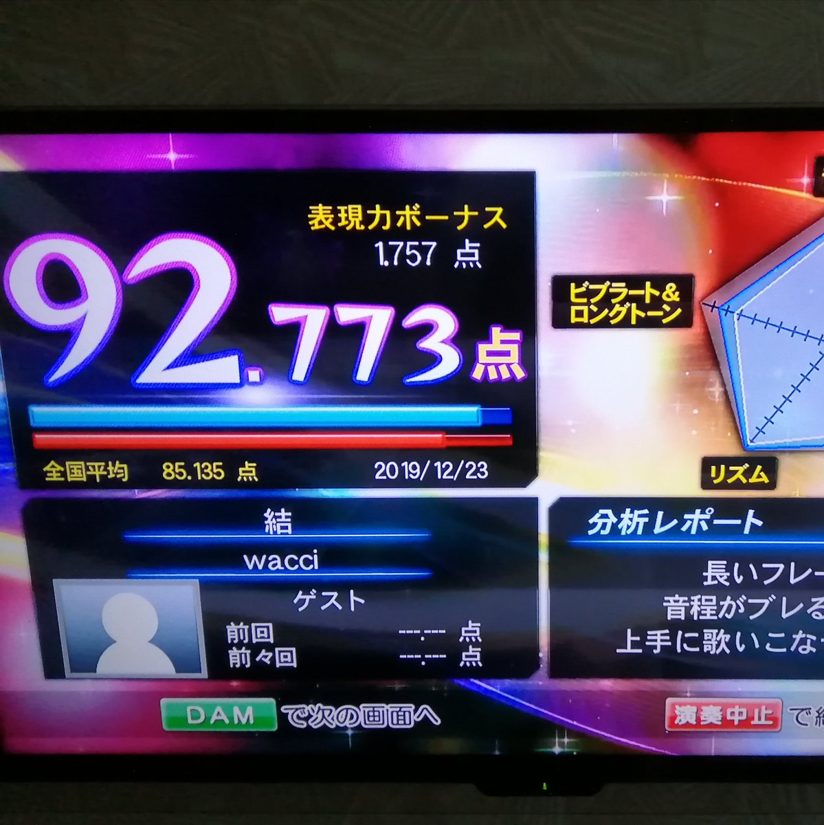 O Xrhsths じゃすてぃん 人生は遊び Sto Twitter カラオケ高得点の狙い方ちょっとだけわかった エコー下げたら音程とりやすくなる あからさまに抑揚つけたら表現力ボーナスつく O Xrhsths じゃすてぃん 人生は遊び Sto Twitter カラオケ高得点の狙い方ちょっとだけわかった エコー下げたら音程とりやすくなる あからさまに抑揚つけたら表現力ボーナスつく
