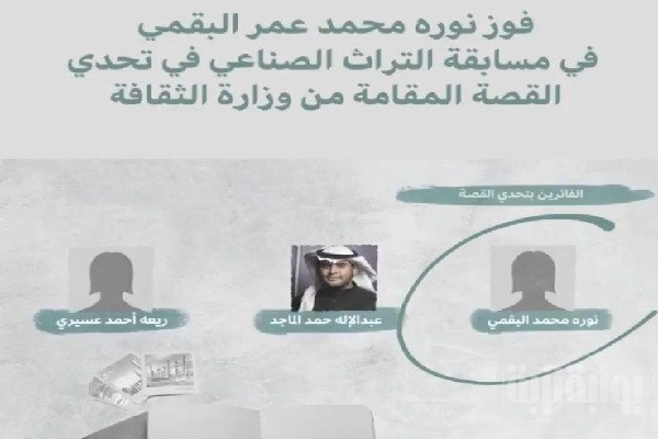 f_bgma's tweet image. “نوره البقمي” تفوز بجائزة التراث الصناعي وعضوية وزارة الثقافة tarabah.net/115473