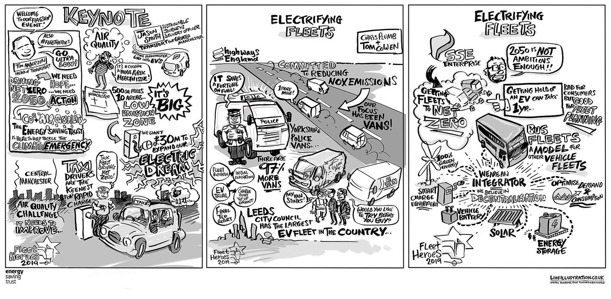 EnergySvgTrust's tweet photo. Fleet Heroes 2019 delivered some great learning & discussions from #sustaianable #transport experts & speakers.
Read our blog to see what came out of the day, and check out @livepens illustrations that captured the day.
https://t.co/27AlghP912
#FleetHeroes https://t.co/SZsizZT6Mr