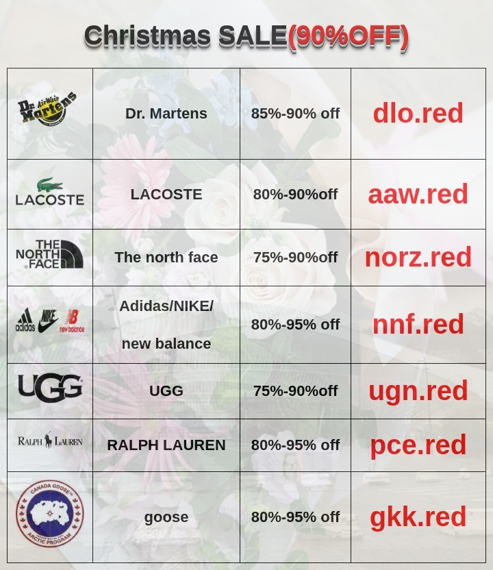 bflagstad's tweet image. 