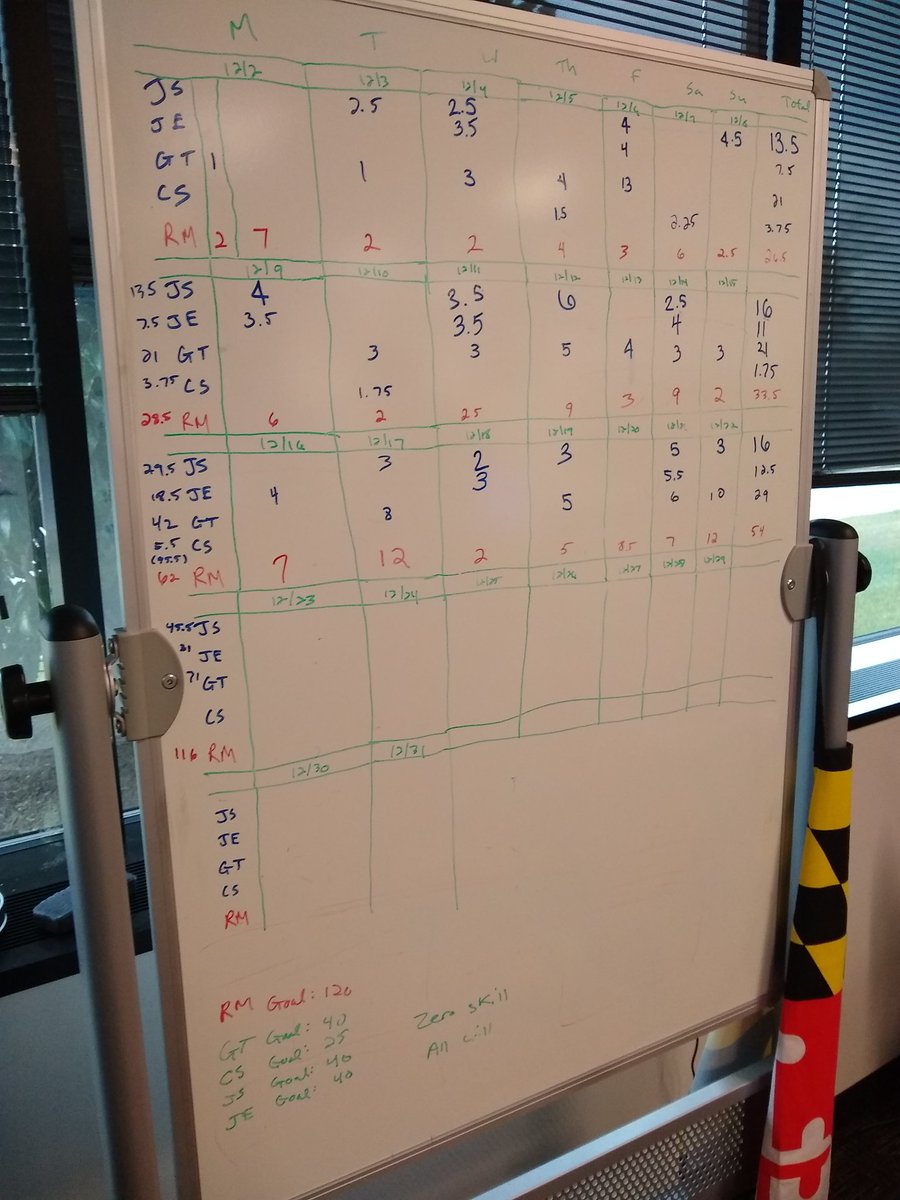 RunBaltimore tweet media