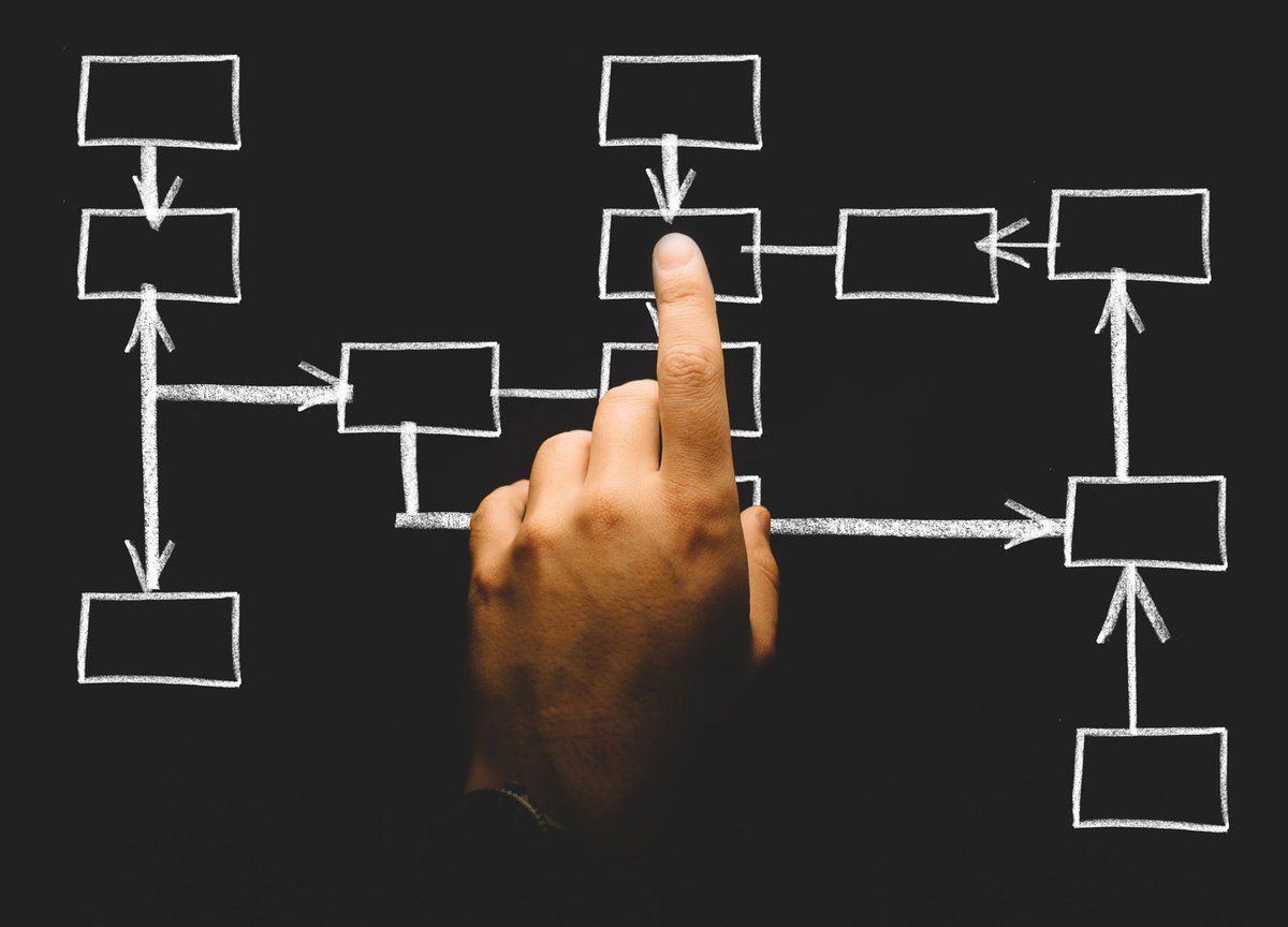 mclynd's tweet photo. What are CISOs’ most pressing #cybersecurity challenges? - https://t.co/KtNcv4peXh
@cybercharlieb @JK1440 @archonsec @TopCyberNews @USCyberMag @TRYDC @Kevin_Jackson @iCyberFighter @AccidentalCISO @secure_perry @m49D4ch3lly @TecEvangelist @NetsyncNews #Helpnet #CISO https://t.co/ICxPhZanyg
