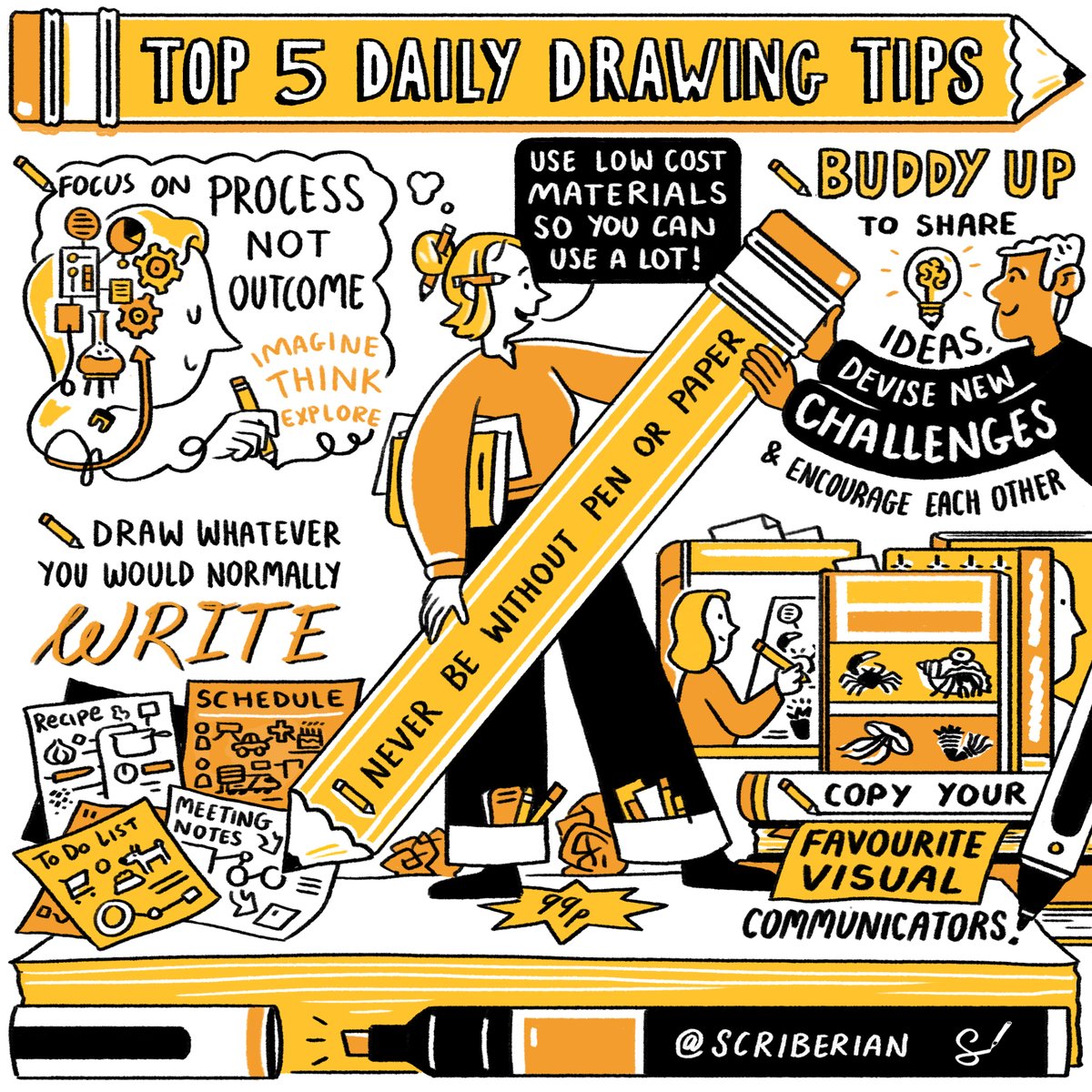 Scriberia Ltd tweet media