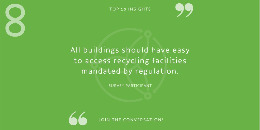 ThinkWider's tweet photo. 83% of respondents aim to recycle in one way or another. However, frustration is high regarding lack of recycling facilities. 

Download Top 10 Insights - enter FREE at checkout https://t.co/MJrKqg6szG

#consciousconsumerUAE
#waste
#recycling
#frustration
#uae https://t.co/I0KQEzrF7d