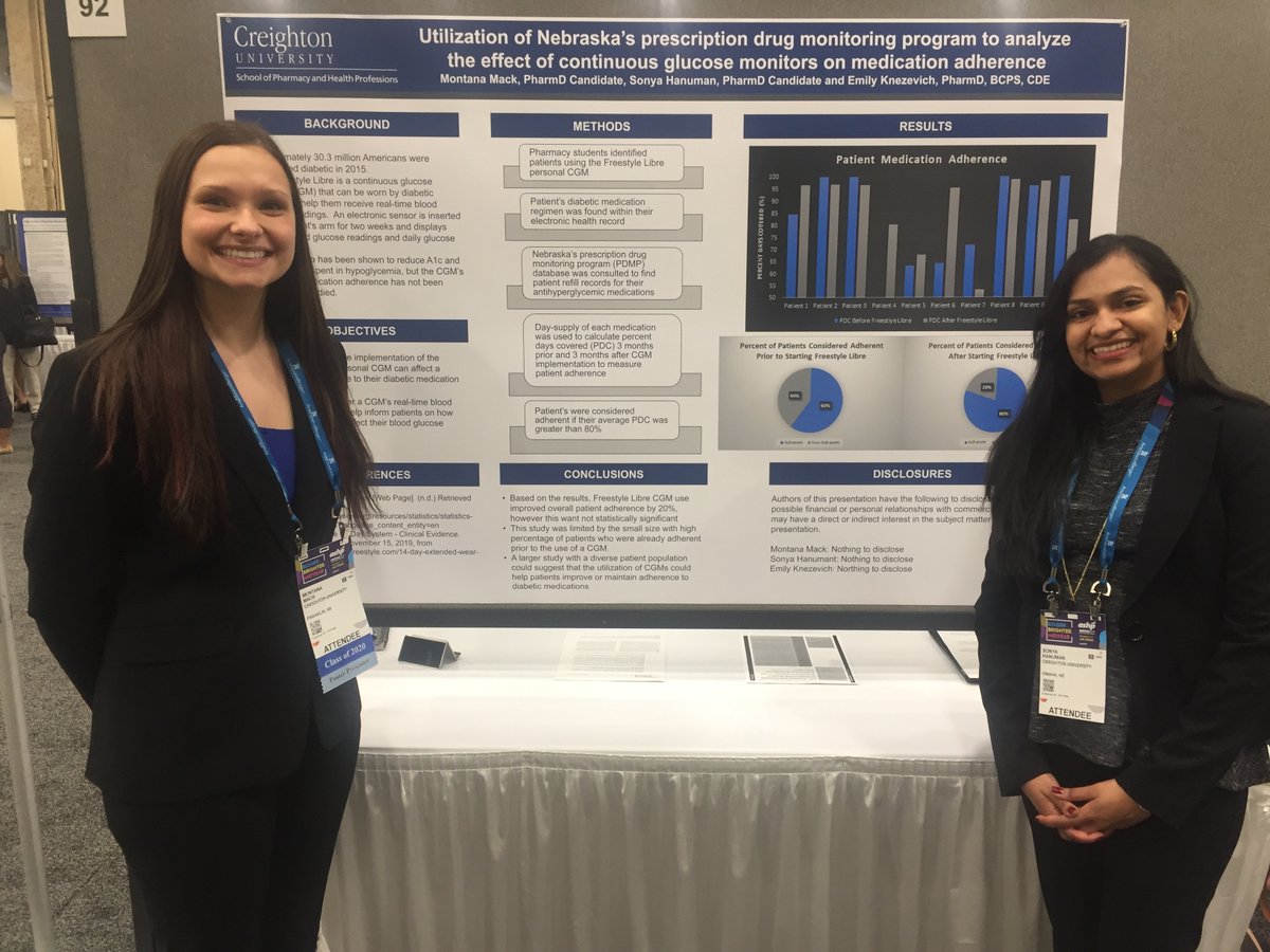 CreightonSPAHP's tweet photo. Congrats to several students who presented at ASHP Midyear 2019, Dec. 8-12 in Las Vegas. #ashp2019 https://t.co/3ylrqXLTEj