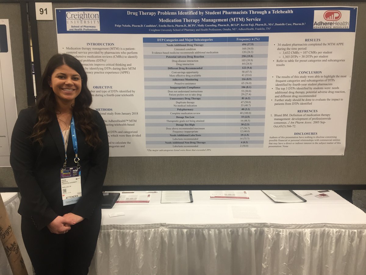 CreightonSPAHP's tweet photo. Congrats to several students who presented at ASHP Midyear 2019, Dec. 8-12 in Las Vegas. #ashp2019 https://t.co/3ylrqXLTEj