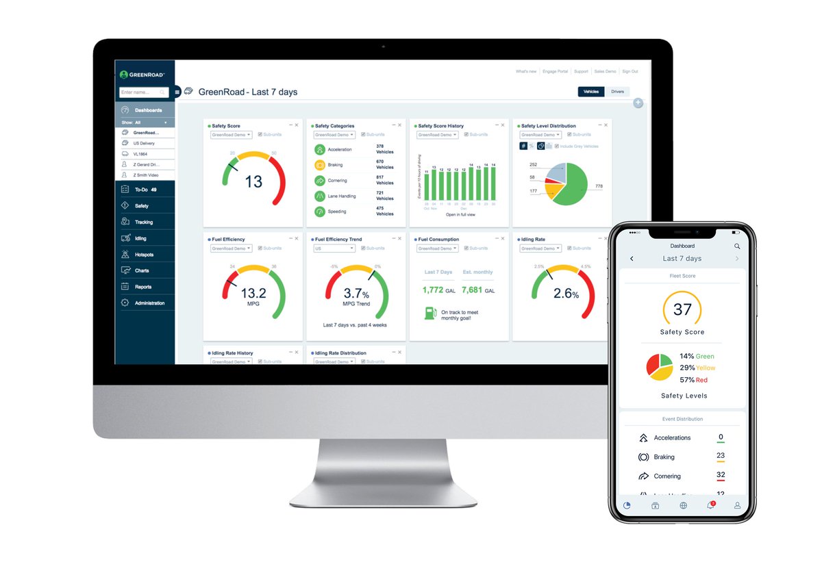 otonomo_'s tweet photo. Our platform enriches #connectedcar data from #OEMs and #fleet operators so our partner @GreenRoadNews can develop services to improve driver safety. Read more from @GlobalFleet: https://t.co/9ghKqBe480 https://t.co/k56CP7rpiX