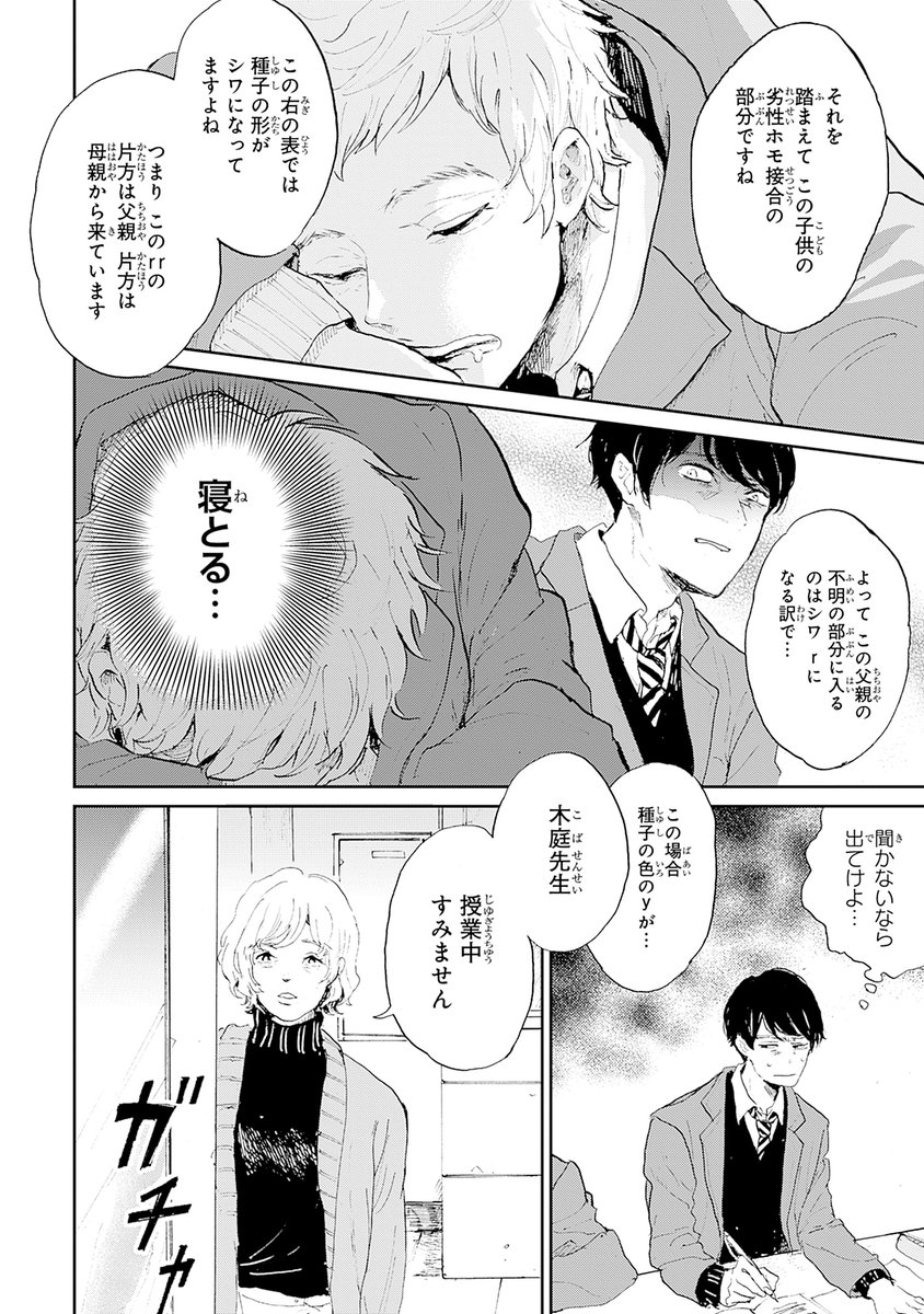 (2/8) 