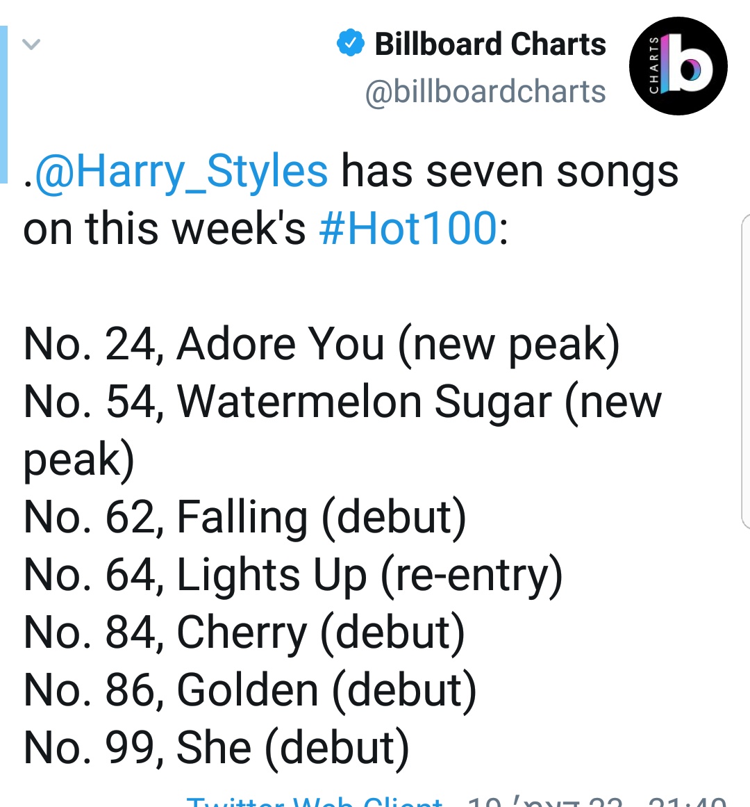 Harry is #1 on this week  #artist100 chart for the second week. His whole album is charting on billboard, with SEVEN songs charting on billboard 100 chart.