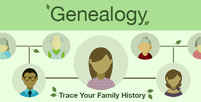 a graphic illustration of people displayed on a family tree
