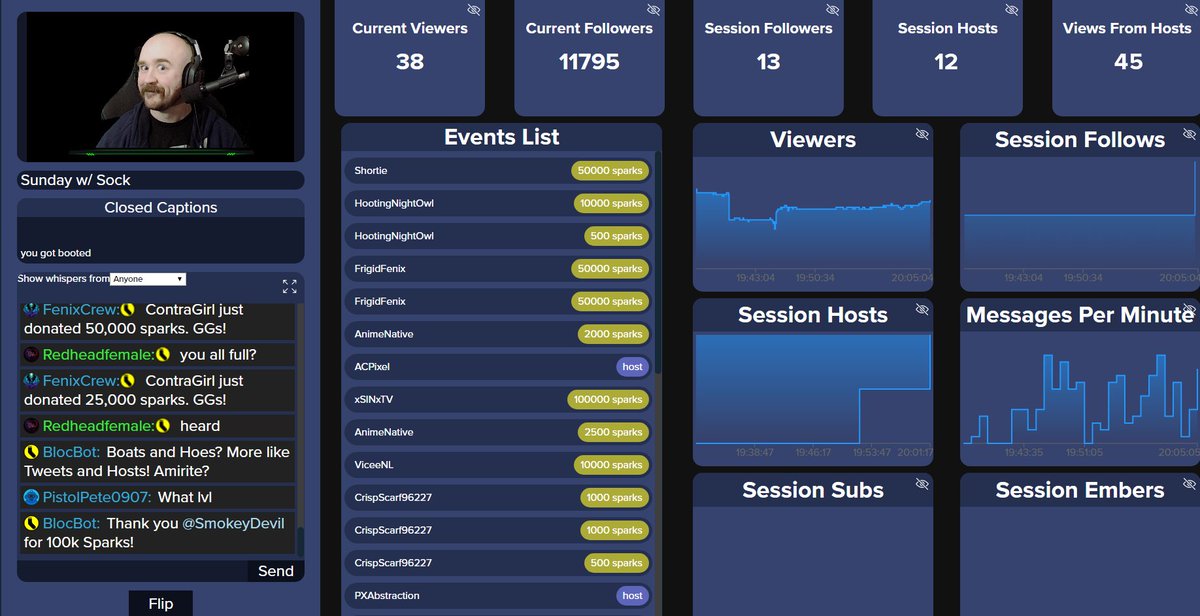 ACPixel's tweet image. Pixel.Chat now offers the ultimate in stream analytics! Pro Level Insight Tracking for your stream! Watch your stats in real-time on our new live dashboard! Then dig deep post stream with our detailed stream tracker to see everything that happened during your stream!