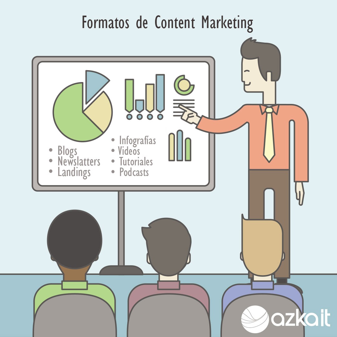 AZKA_IT's tweet photo. Content Marketing es una manera correcta de llegar a potenciales clientes el generar contenido relevante para una audiencia definida. Te presentamos los diferentes formatos para generar contenido increíble. Recuerda prevalecer en la calidad sobre la cantidad.
#azkait #marketing https://t.co/QZezw8XOUe