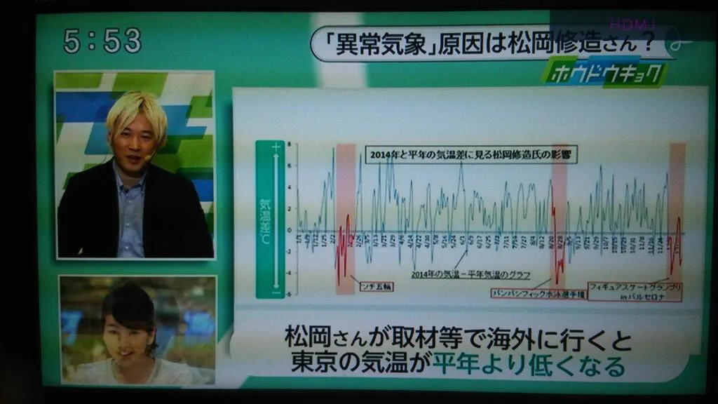 やっぱり松岡修造は日本の天候に関わっていたｗｗｗ