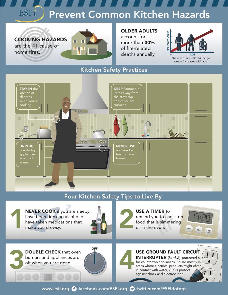 AbbottFireFlood's tweet photo. Prevent common kitchen hazards this holiday season with these helpful tips: #cookinghazards #kitchensafety #holidayseason #holidaymeal https://t.co/Vn6qi0cis7