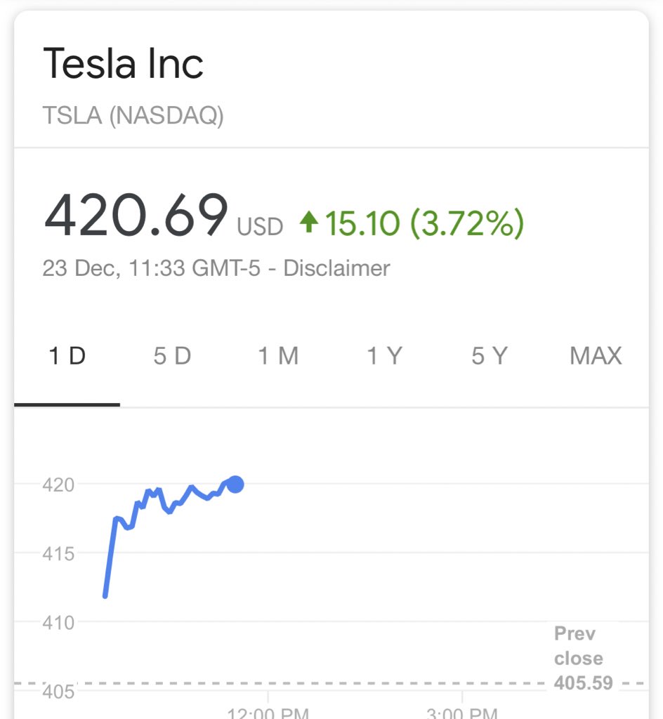imaoyani's tweet photo. @callahan_jayden @Shukanna3 @PRANSHUAGARWA13 @elonmusk We have it! https://t.co/5qFxx6SWAs