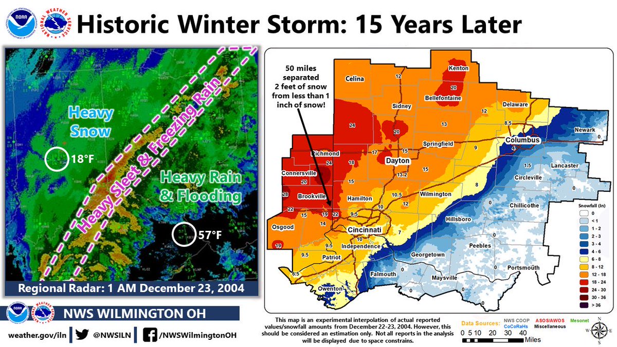 Cincywxman's tweet photo. Nice NWS post: One of the most severe winter storms to ever affect the region. Ranging from heavy rain &amp; tons of snow One for the record books: https://t.co/OdjOne39Bs. @wcpo https://t.co/nPL6yOthNz
