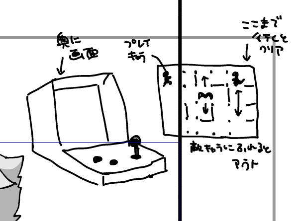 小さいころこういうゲームがうちにあって何度もやっていたと思うんだけど名前もなにも思い出せない。 