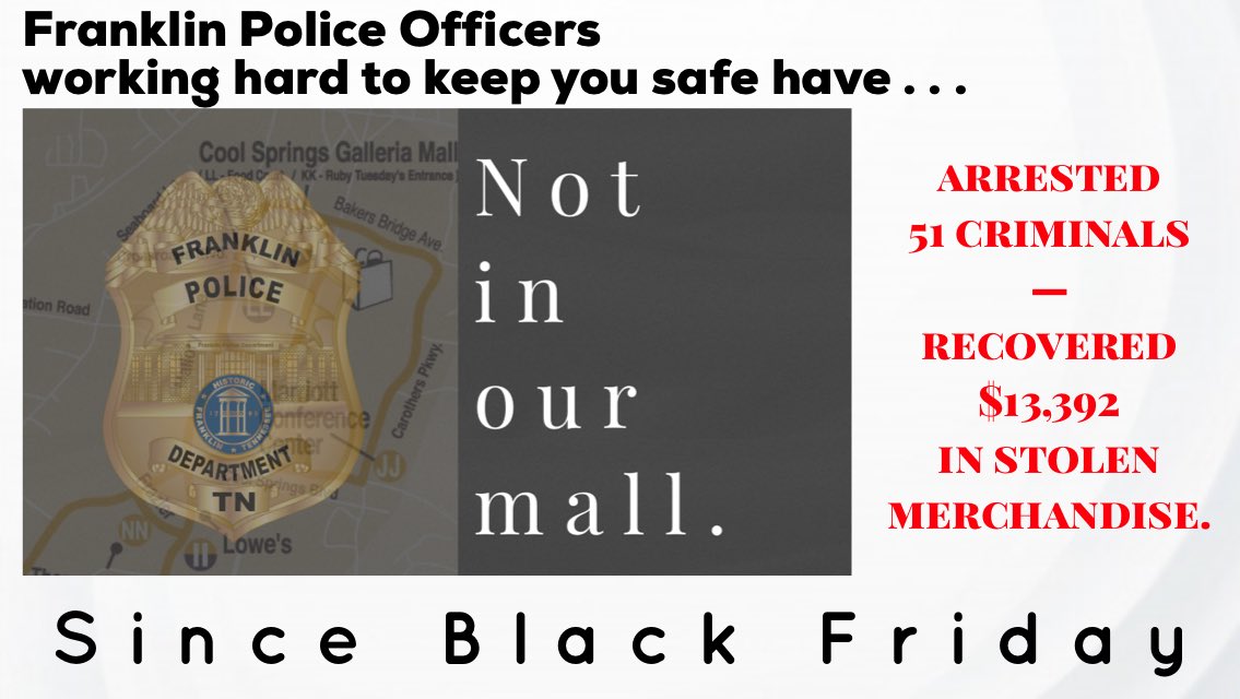 FranklinTNPD's tweet photo. Updated #NotInOurMall numbers are in, and impressive. Bad guys/girls: You’re not welcome here. If you come to Franklin, bring bond money. https://t.co/jRHF4r65Tu