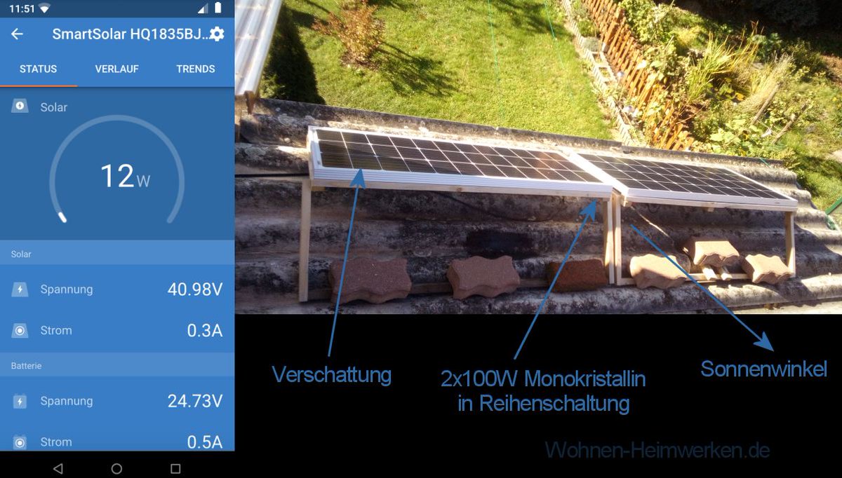Verschattung von Photovoltaikmodulen können kritisch für das gesamte System sein. Bei mir waren die integrierten Bypass-Dioden defekt. Meine Anleitung zum Tausch der Dioden hier:
wohnen-heimwerken.de/defekte-bypass…