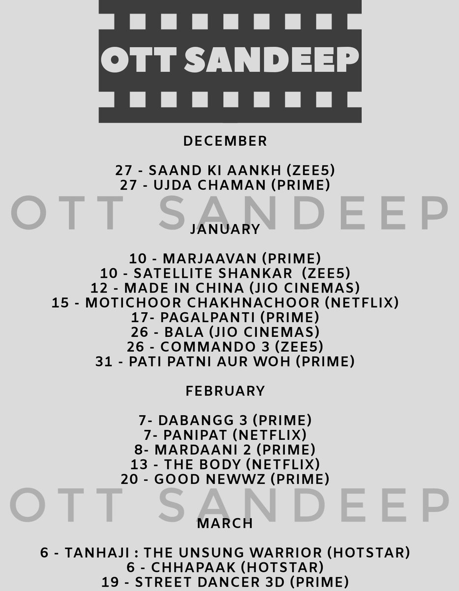 Panipat 2019 Panipat Movie Watch Online Hotstar Street Dancer 3d