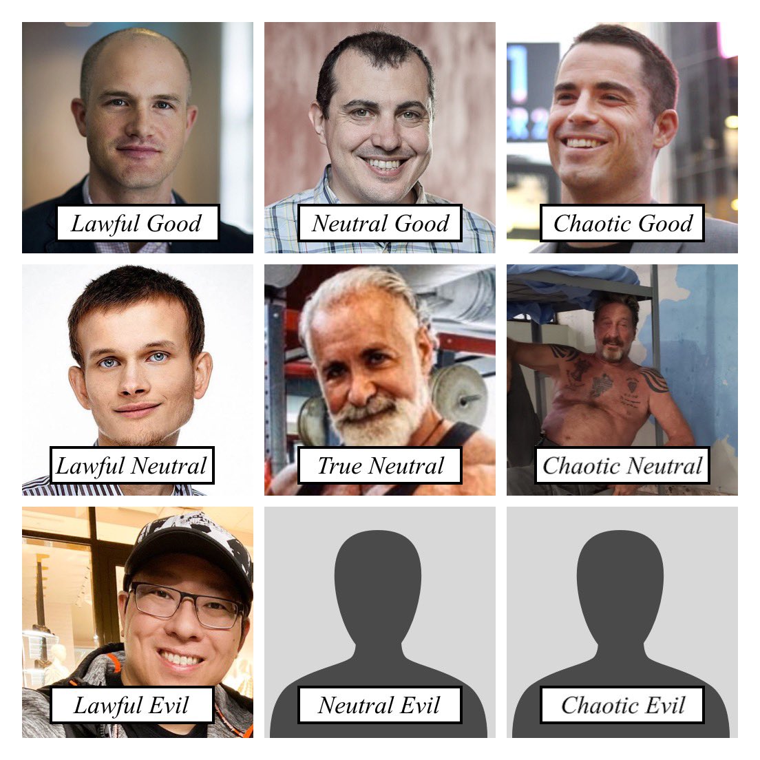 honest_cash's tweet photo. Day 6 of our 2019 Crypto Moral Alignment countdown: We’re honored to announce the 2019 winner of Lawful Evil: @Excellion 🦁 🥳 https://t.co/pPdob1pov4