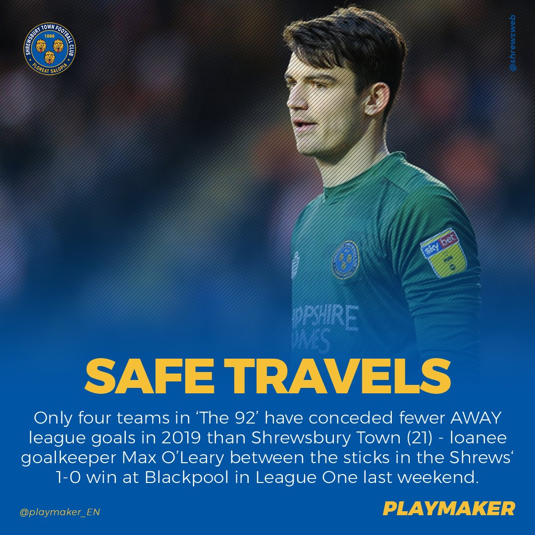 playmakerstats (@playmaker_en) on Twitter photo 🚌 Fewest AWAY league goals conceded (top 4 tiers; 2019):
12⚽: Liverpool
15⚽: Man C
16⚽: Sheff U
20⚽: Forest G
21⚽: ⛔SHREWSBURY⛔
#SALOP <a href="/shrewsweb/">Shrewsbury Town FC</a> #UTB #WeAreFGR 🚌 Fewest AWAY league goals conceded (top 4 tiers; 2019):
12⚽: Liverpool
15⚽: Man C
16⚽: Sheff U
20⚽: Forest G
21⚽: ⛔SHREWSBURY⛔
#SALOP <a href="/shrewsweb/">Shrewsbury Town FC</a> #UTB #WeAreFGR