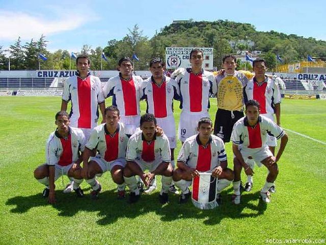 History Liga MX tweet media