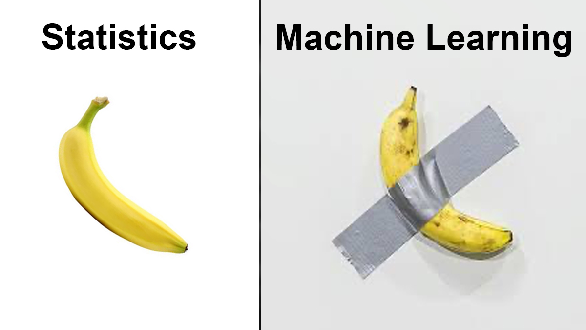 introspection's tweet photo. 😂 Hey I made a new #StatsMemes! 🍌 cc @Neuro_Skeptic @kareem_carr #BananaChallenge https://t.co/Nt1tfpAyY7