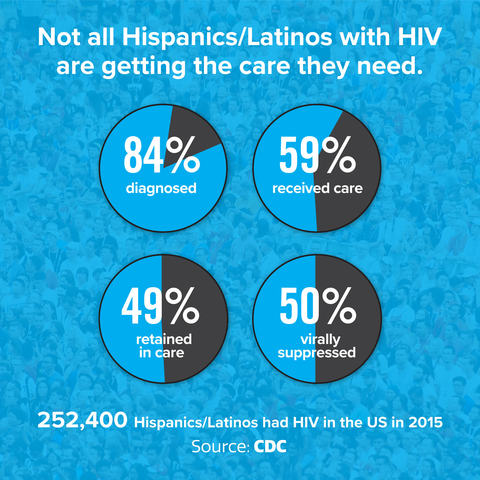 Say It With A Condom tweet media