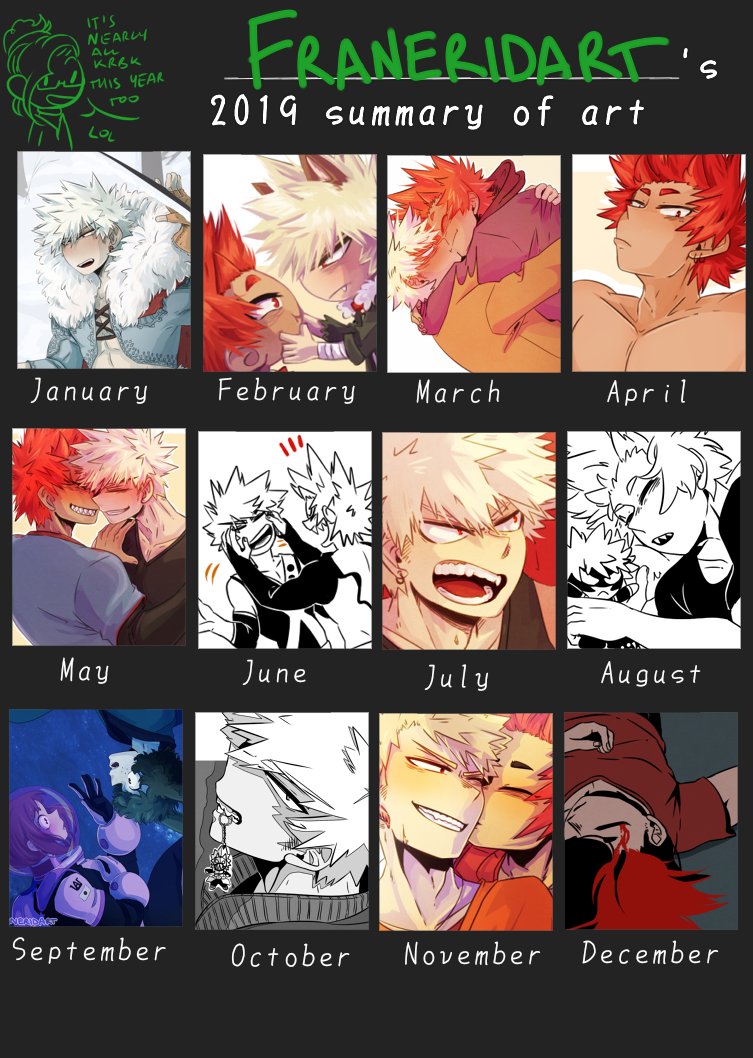 2019's summary of art !!!!! Once again, it's mostly just kiribaku stuff.............. can't say anyone is surprised lol 
