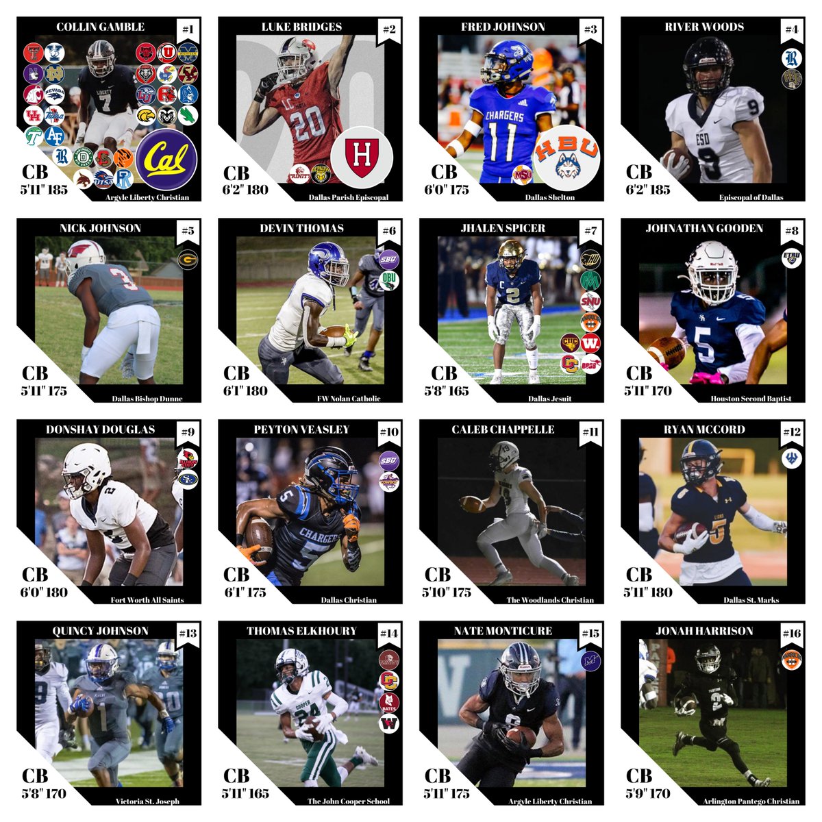 Texas Private School Football tweet media