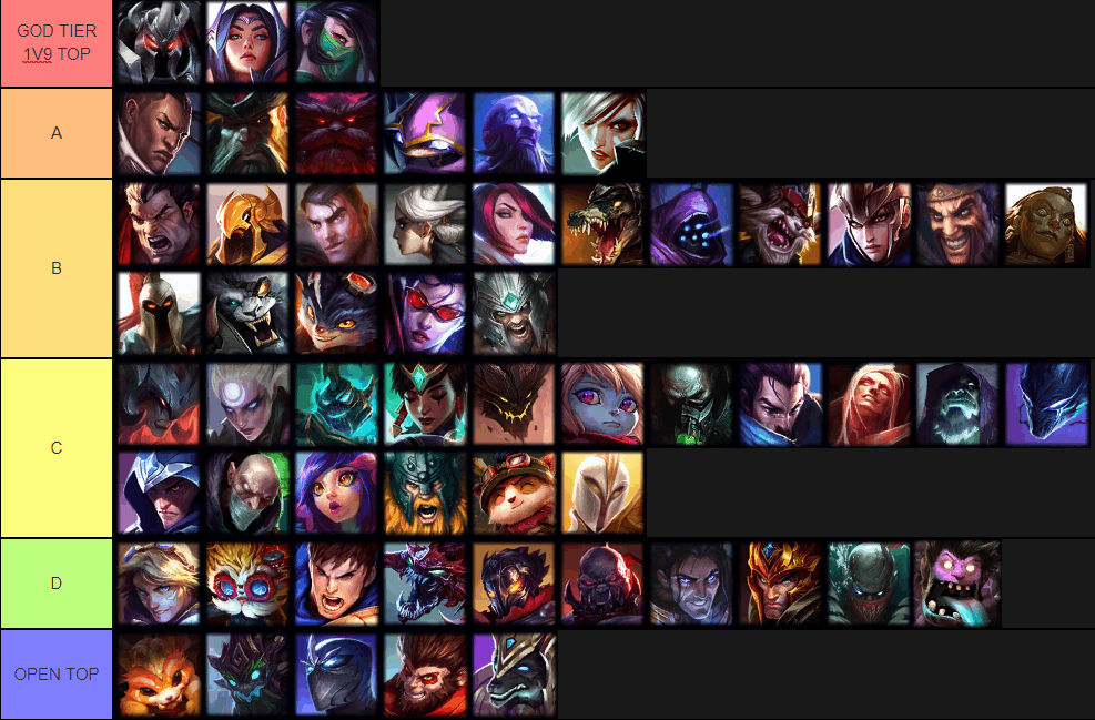 ويتني محبوب كف league of legends champion tier list 2019. 