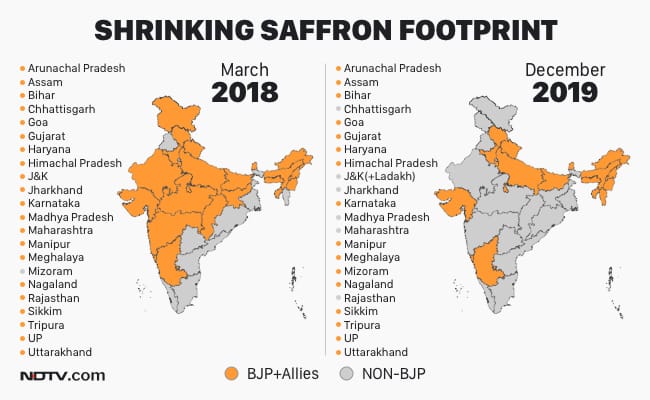 ksk_saadhu's tweet image. Pic 1 Is the right one Pic 2 is fake one 
Bjp has 11cms and 6 coalition of cms so pls don&apos;t fear about these things
we have only 2 mps in 1984 but now 303 in 2019 
MANY THINGS CHANGED INDIA HAS HIGH REPUTATION IN WORLD POLITICS #cheaptricks #Opposition #nationalism #WeSupportCAA