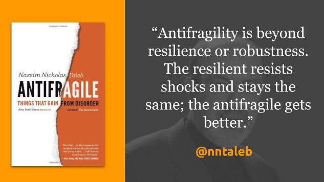 How should we act in an unpredictable world that we do not fully understand?  @nntaleb ‘s concept of 'antifragility' (things that gain from disorder) is a gateway drug to Bitcoin.