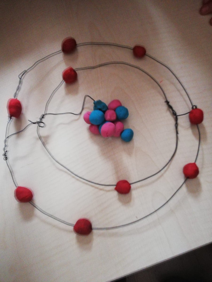 Fen bilimleri dersi atom modeli etkinliğimiz