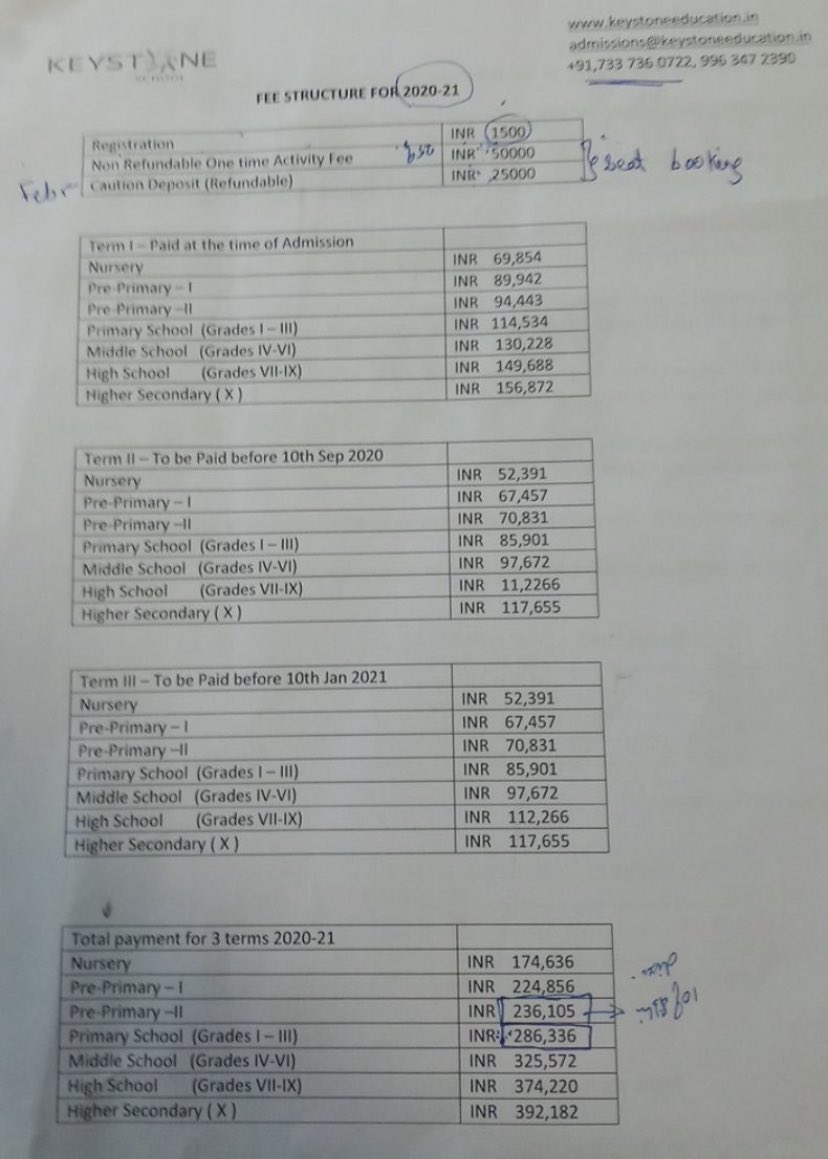 <a href="/VijayGopal_/">Vijay Gopal</a>  Bro see this, were there any restrictions from govt on private schools to collect fee? @IPS_TEJA <a href="/KTRTRS/">#RAMpage</a> @SabithaindraTRS Mam, provide infrastructure in govt schools, people are ready to pay.