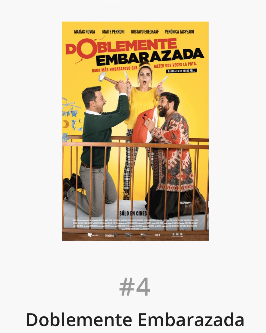 #DoblementeEmbarazada se posicionó en el lugar número 4 de la taquilla mexicana durante su fin de semana de estreno. ¡Enhorabuena <a href="/MaiteOficial/">Maite Perroni Fan Account</a> ! <a href="/CorazonFilms/">Corazón Films</a>